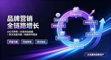 镇江品牌营销